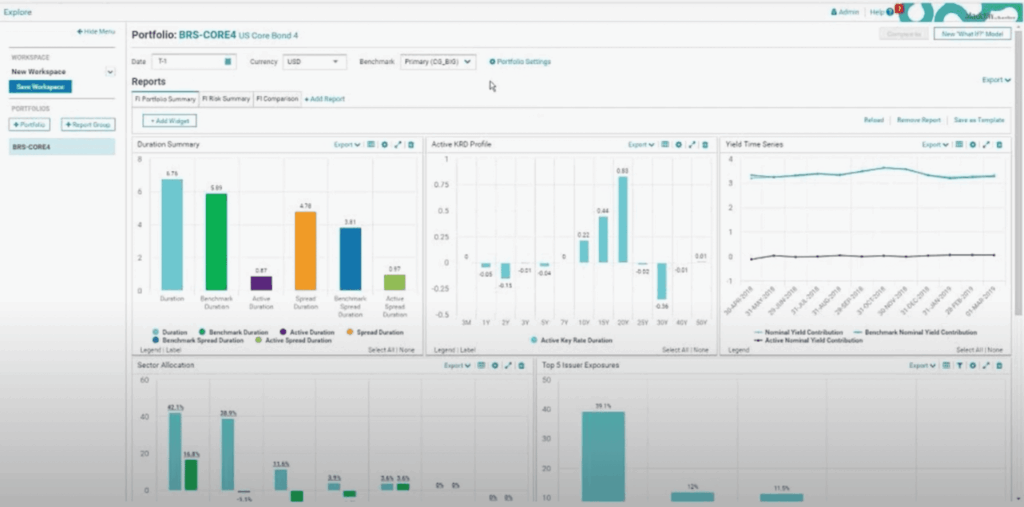 sec-13f-institutional-investor-portfolio-sector-allocation-chart
